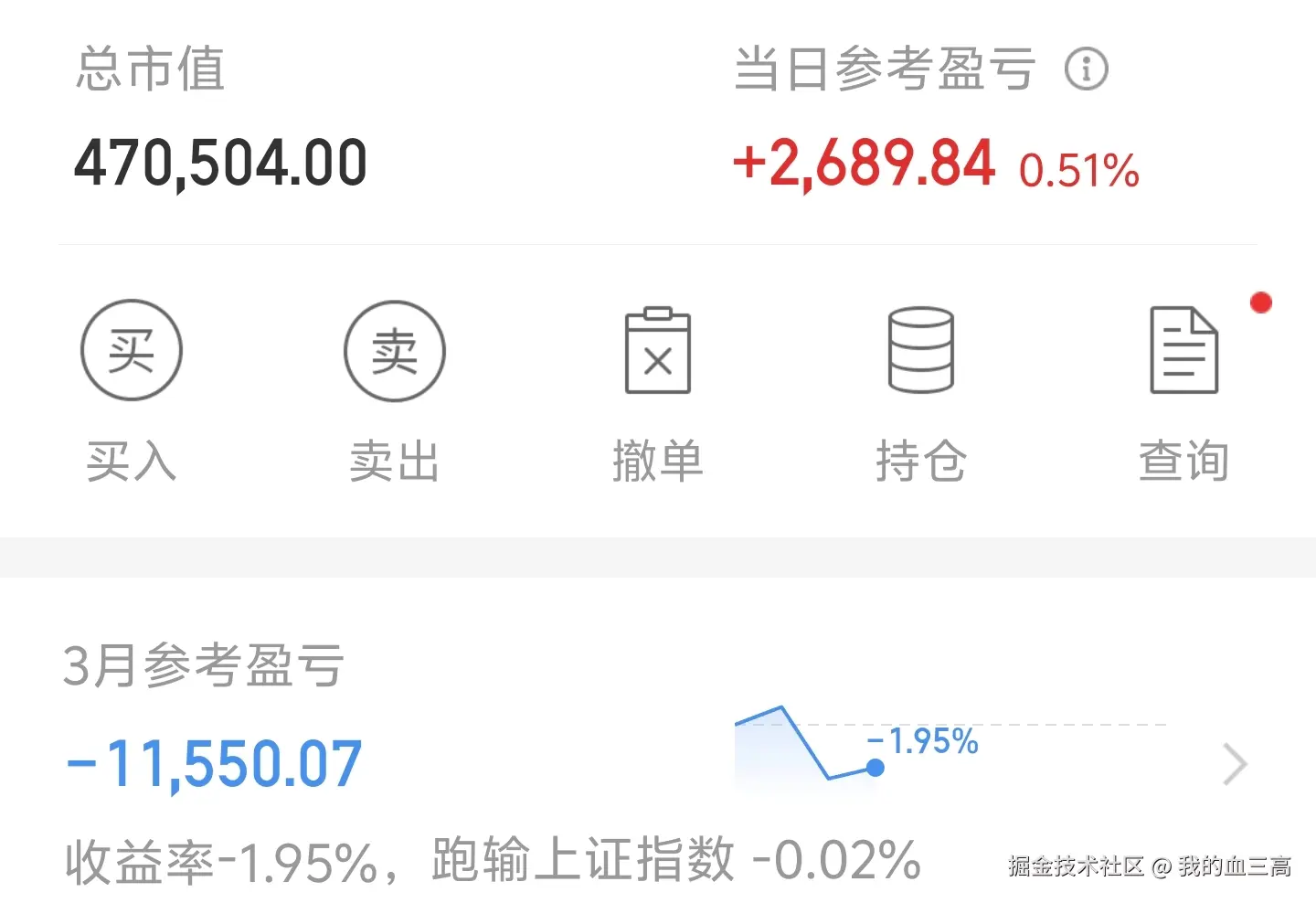 我的血三高于2026-03-04 15:19发布的图片