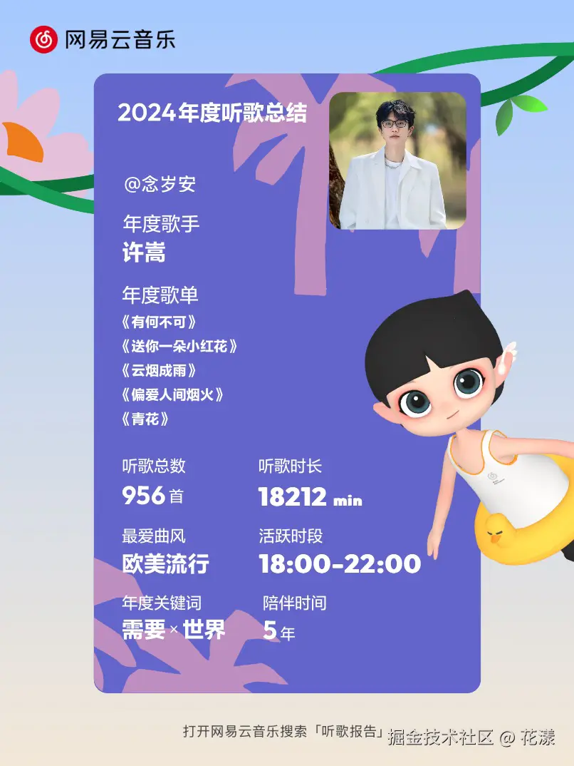 花漾于2024-12-27 08:29发布的图片