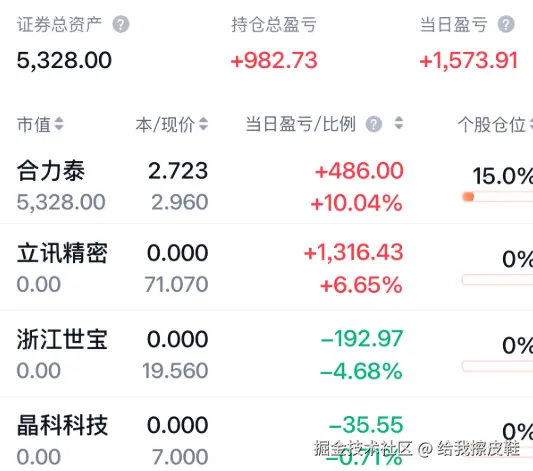 给我擦皮鞋于2026-04-27 10:28发布的图片