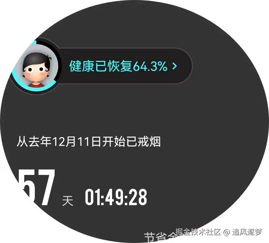 追风逐梦于2026-02-06 11:18发布的图片