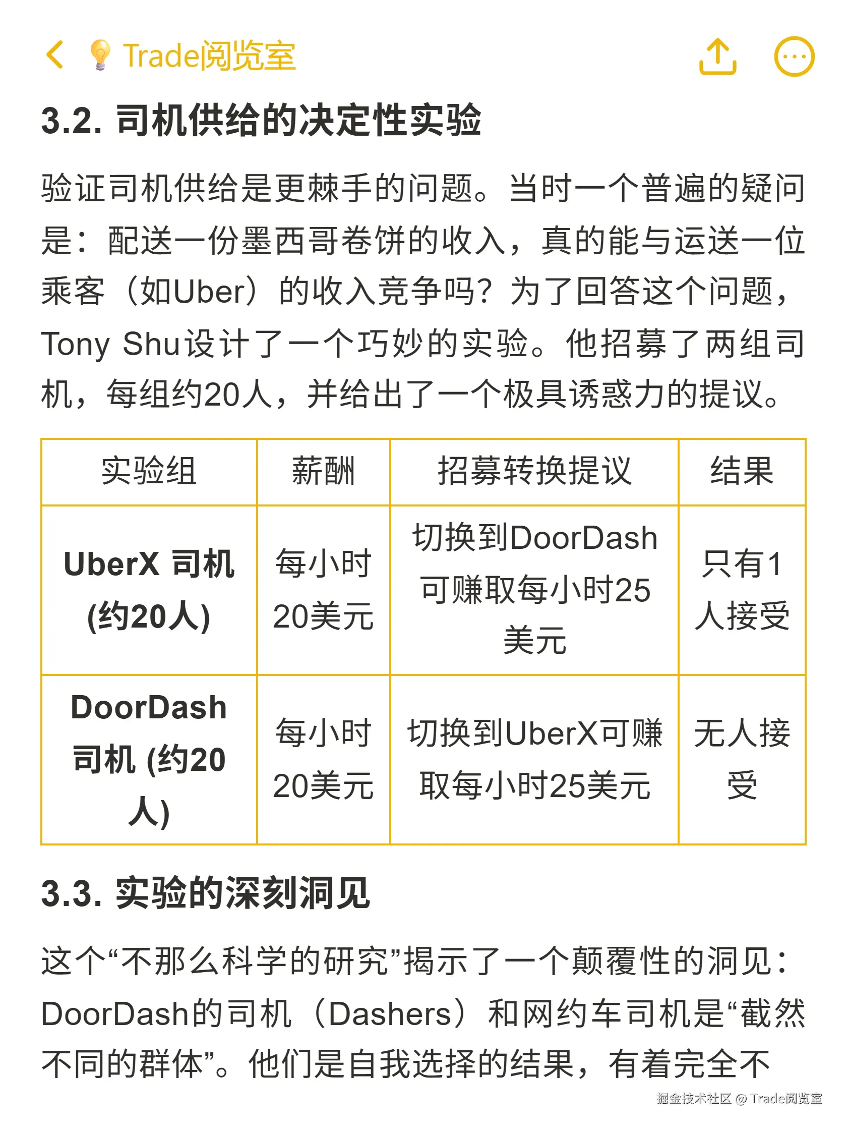 Trade阅览室于2025-10-22 14:37发布的图片