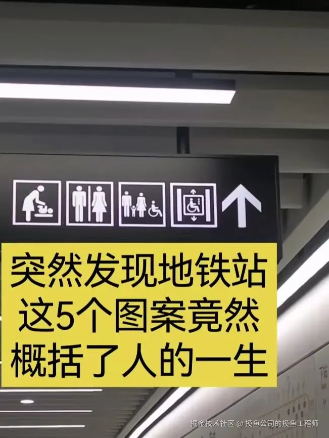 摸鱼公司的摸鱼工程师于2025-09-30 09:46发布的图片