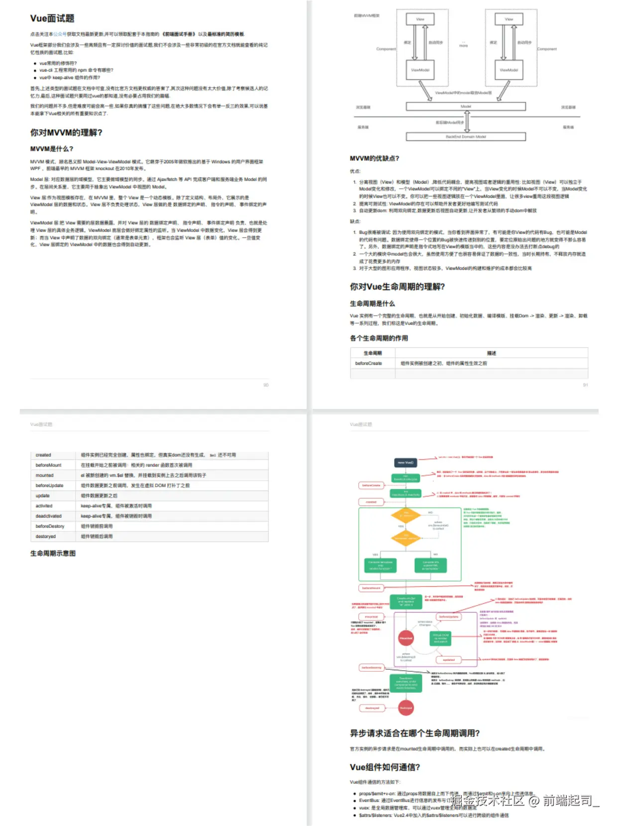 前端起司_于2024-10-31 11:11发布的图片