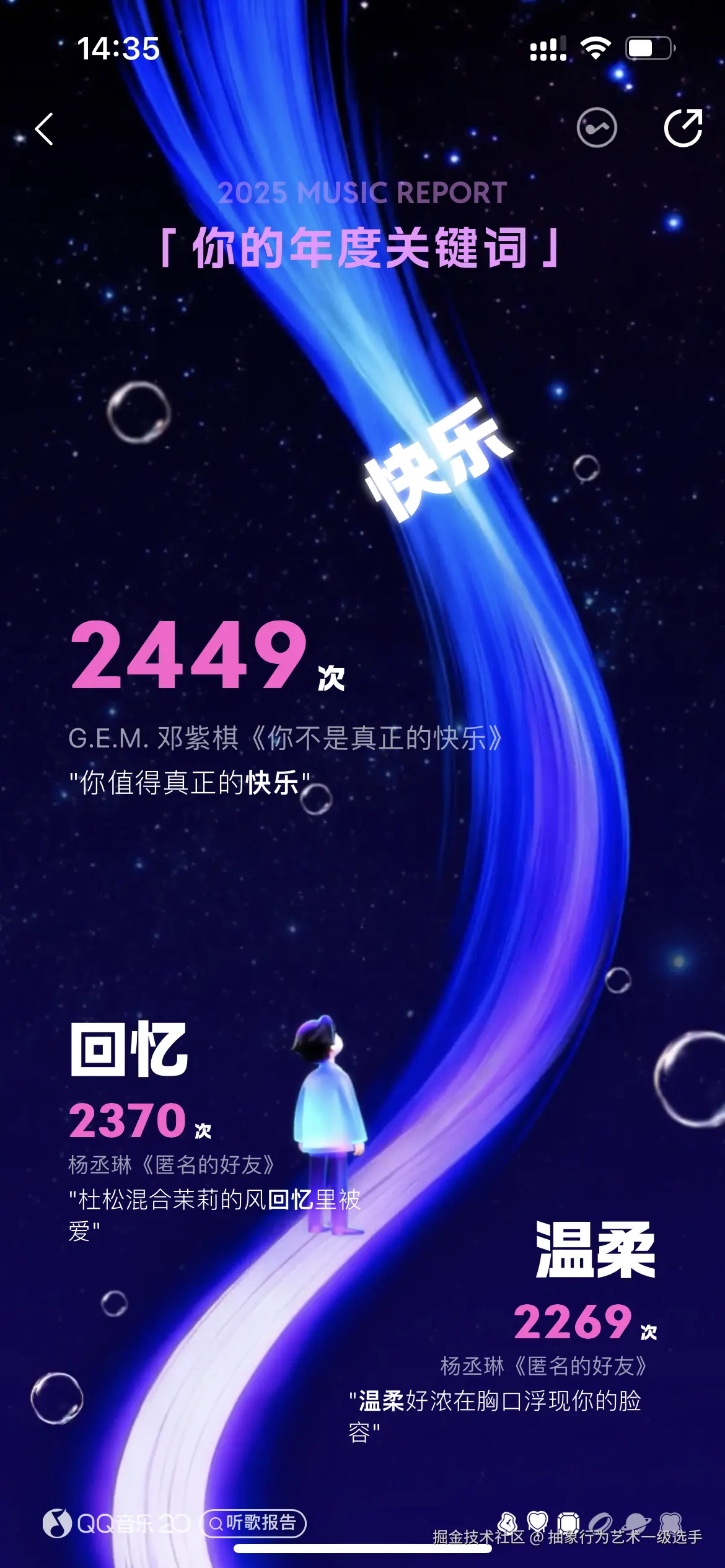 抽象行为艺术一级选手于2025-12-30 20:24发布的图片