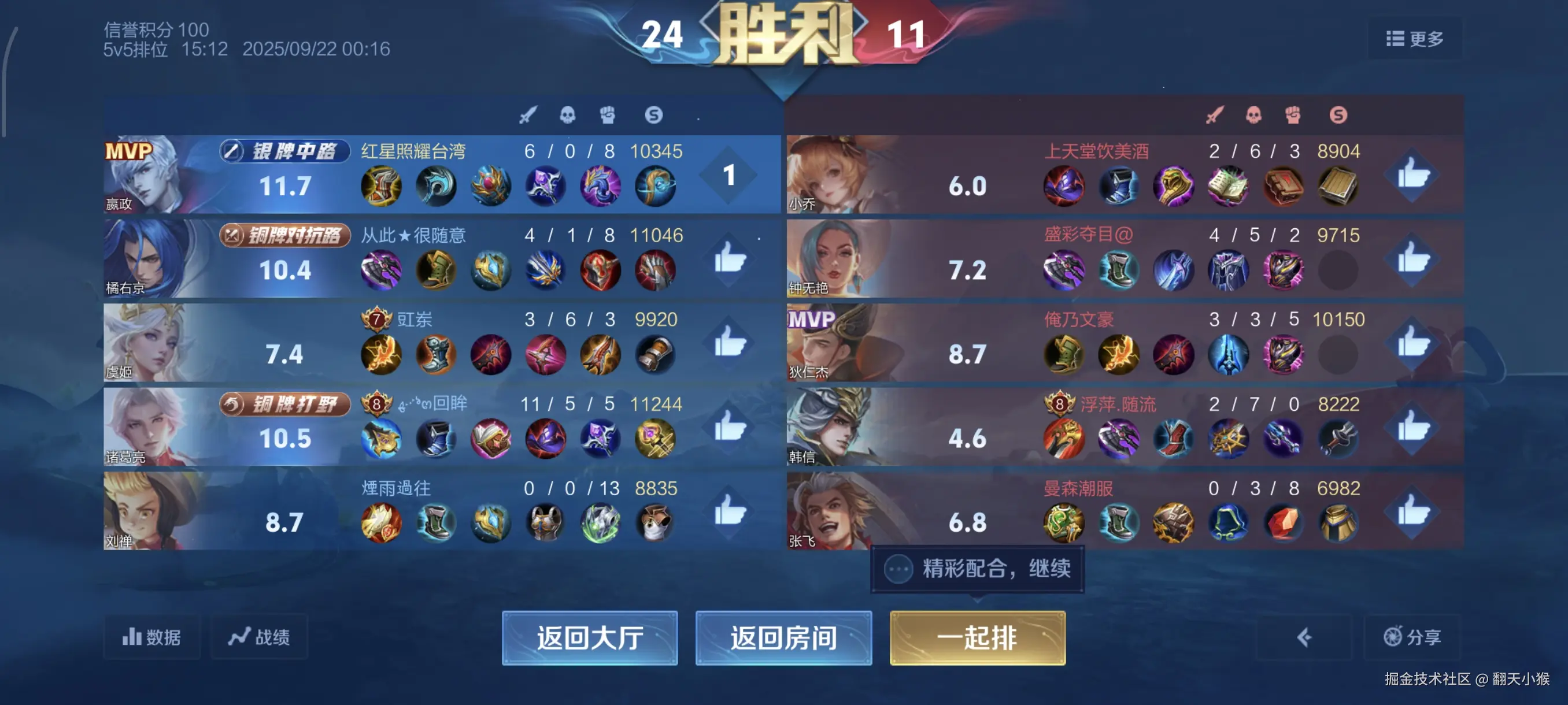 翻天小猴于2025-09-22 00:33发布的图片