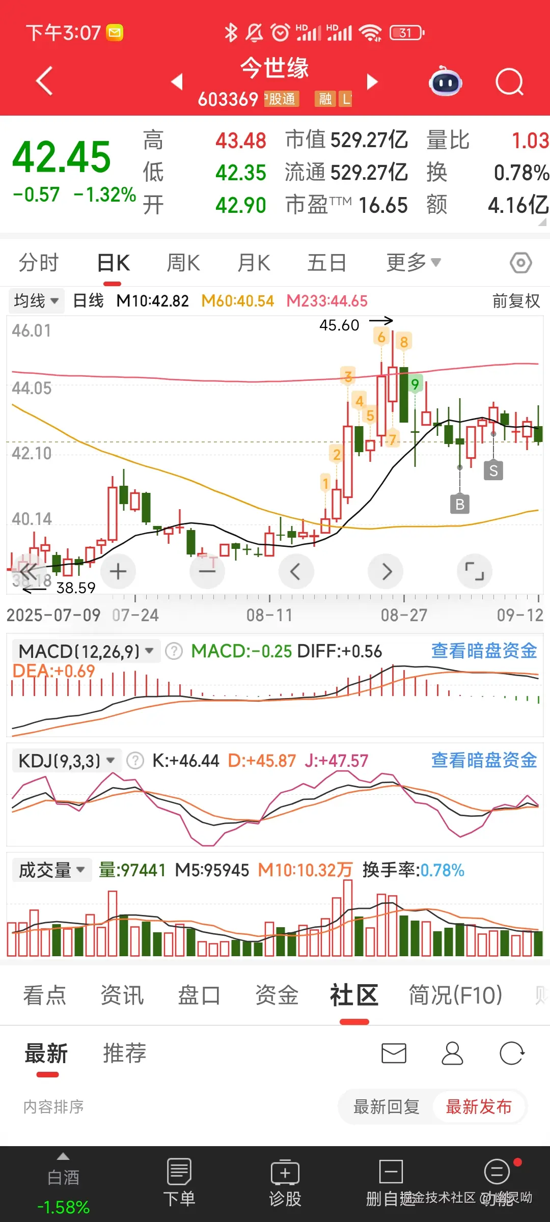 幽灵呦于2025-09-12 07:11发布的图片