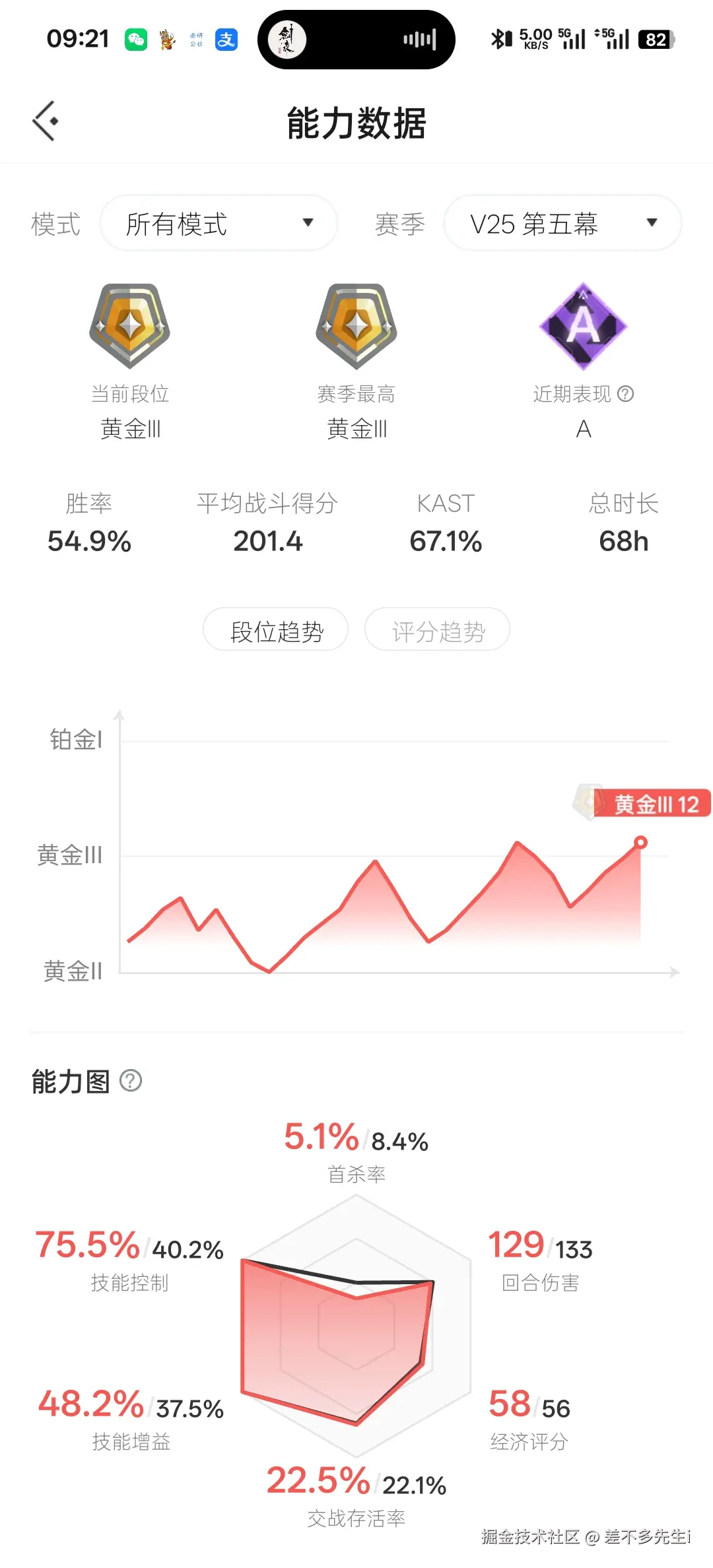 差不多先生i于2025-09-22 09:22发布的图片