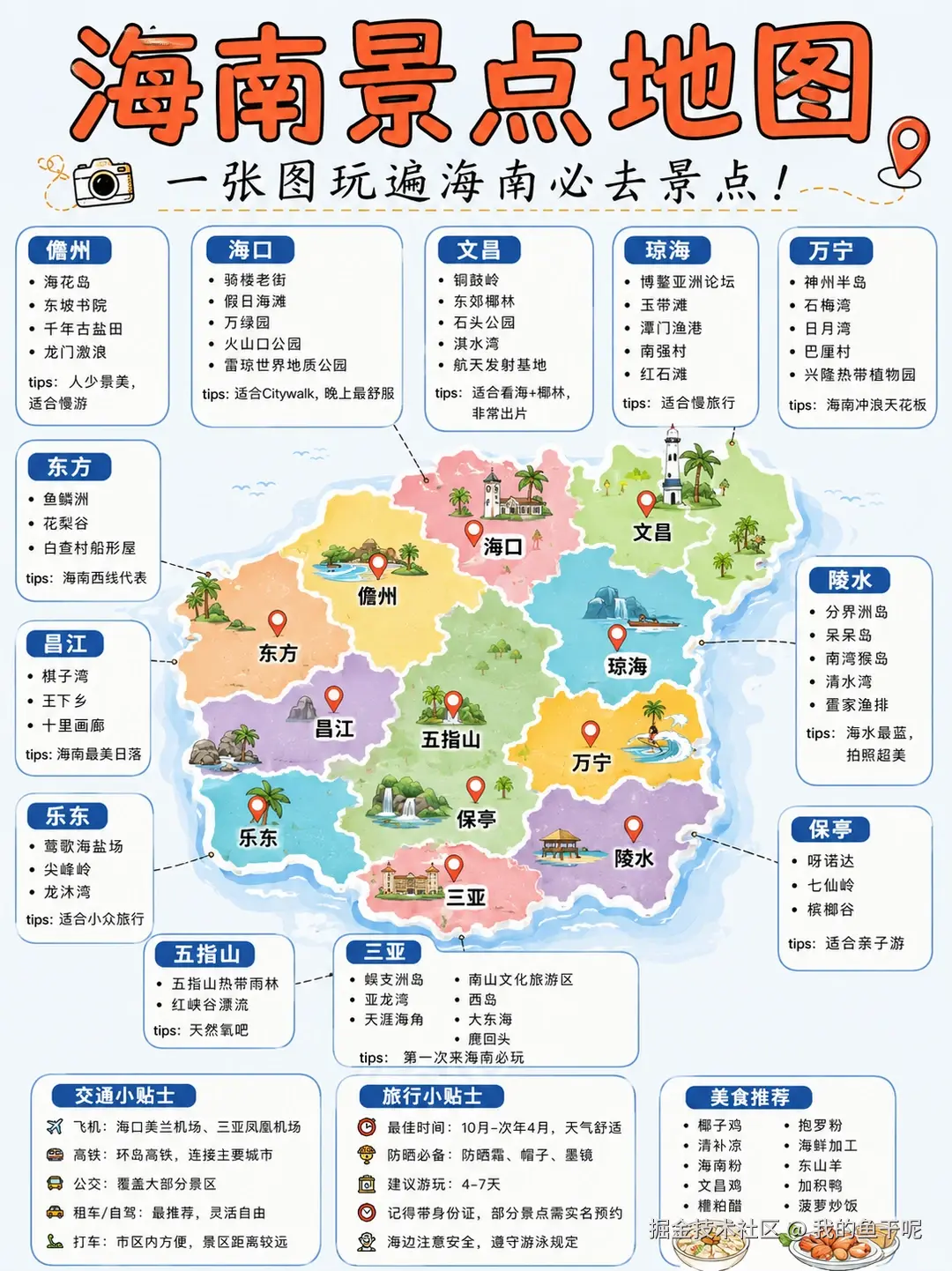 我的鱼干呢于2026-07-26 02:38发布的图片