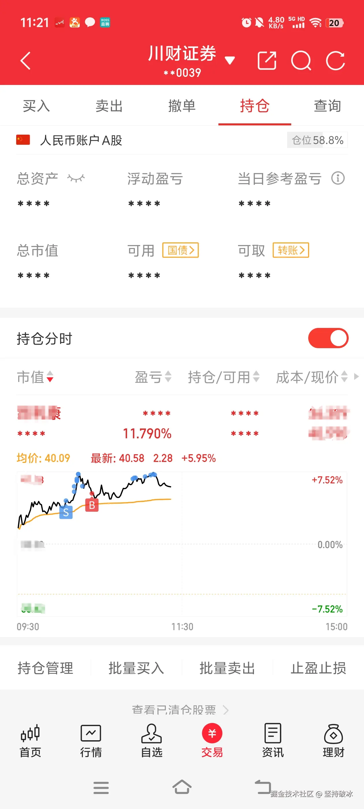 坚持破冰于2025-07-14 03:22发布的图片