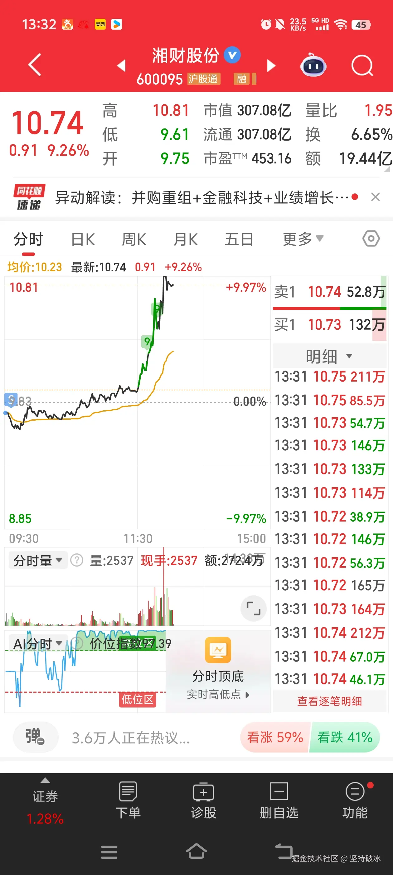 坚持破冰于2025-07-04 13:34发布的图片