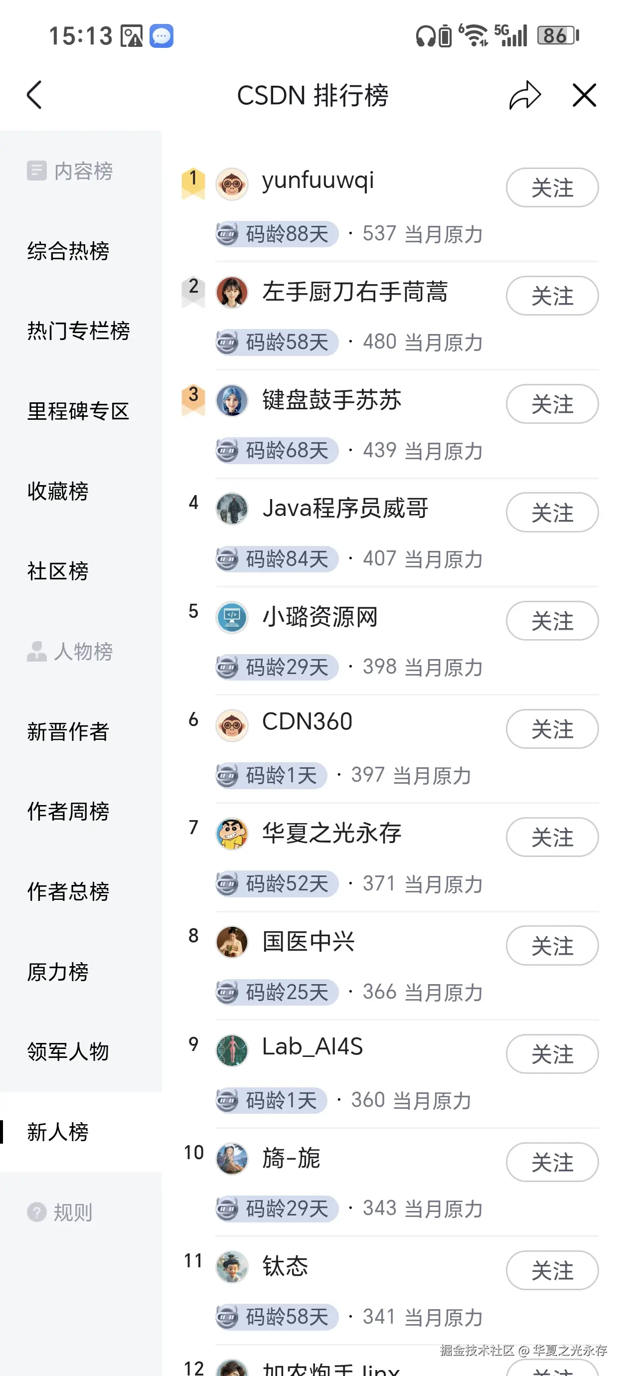 华夏之光永存于2026-03-29 15:14发布的图片