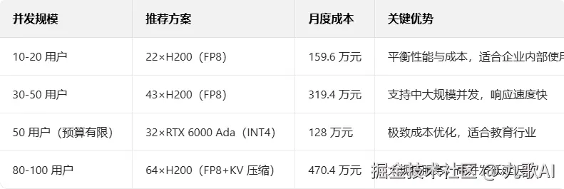 九歌AI于2026-01-28 08:54发布的图片