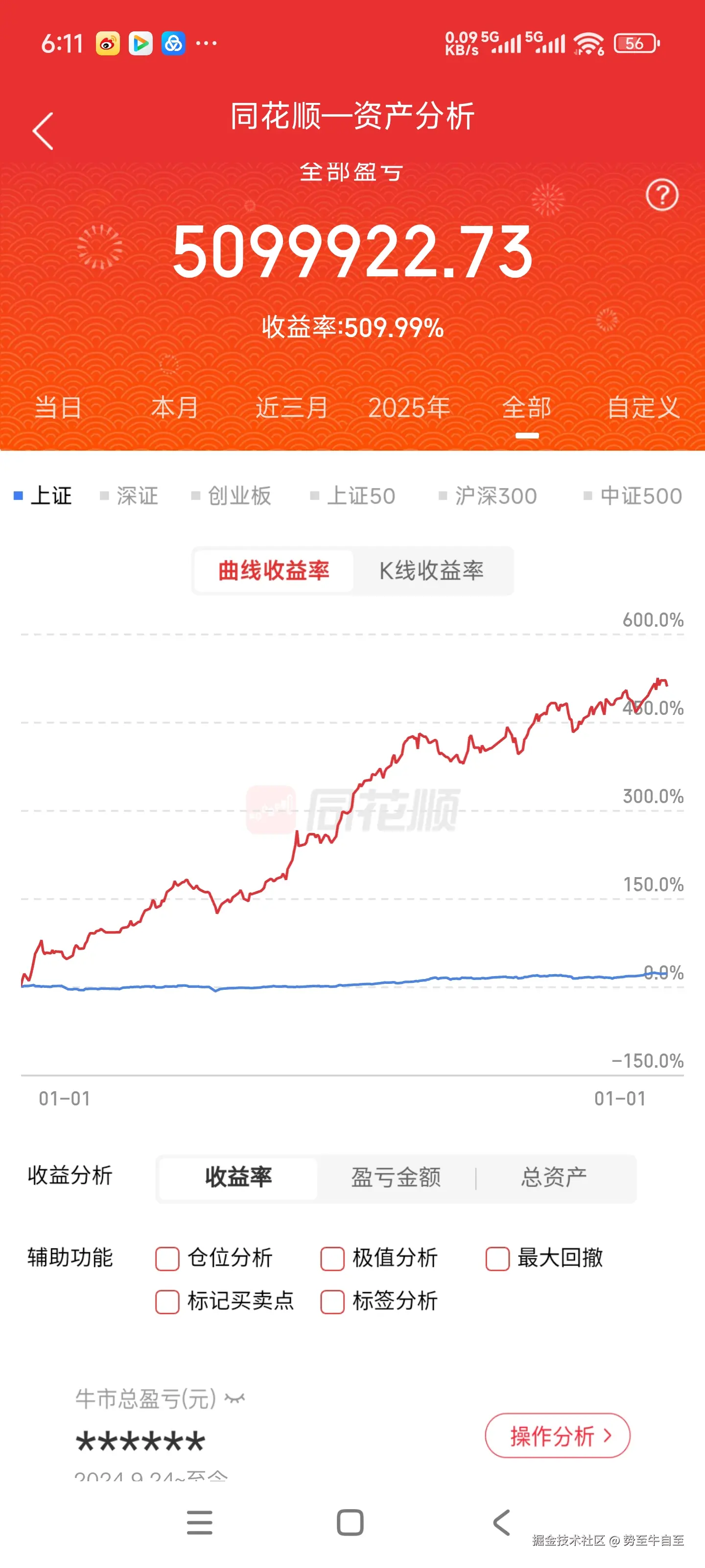 势至牛自至于2026-01-20 18:40发布的图片