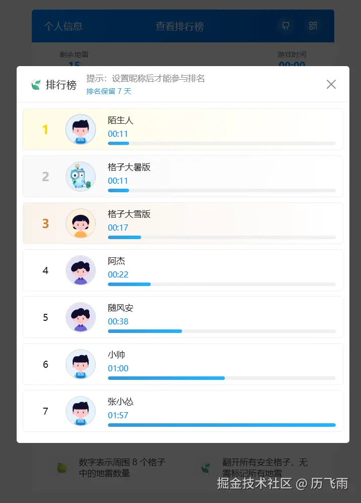 历飞雨于2025-09-22 01:07发布的图片