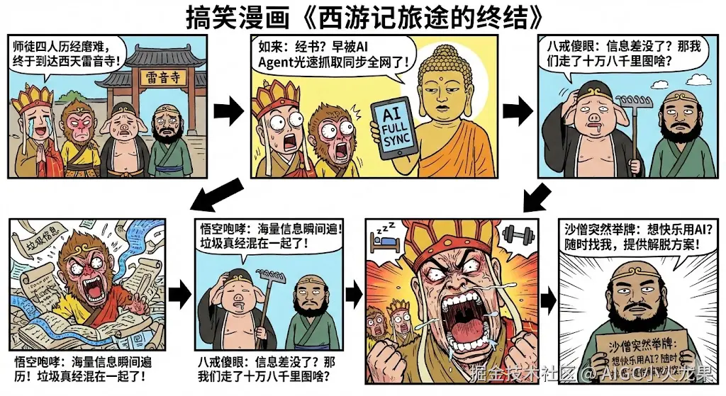 AIGC小火龙果于2026-02-20 13:44发布的图片