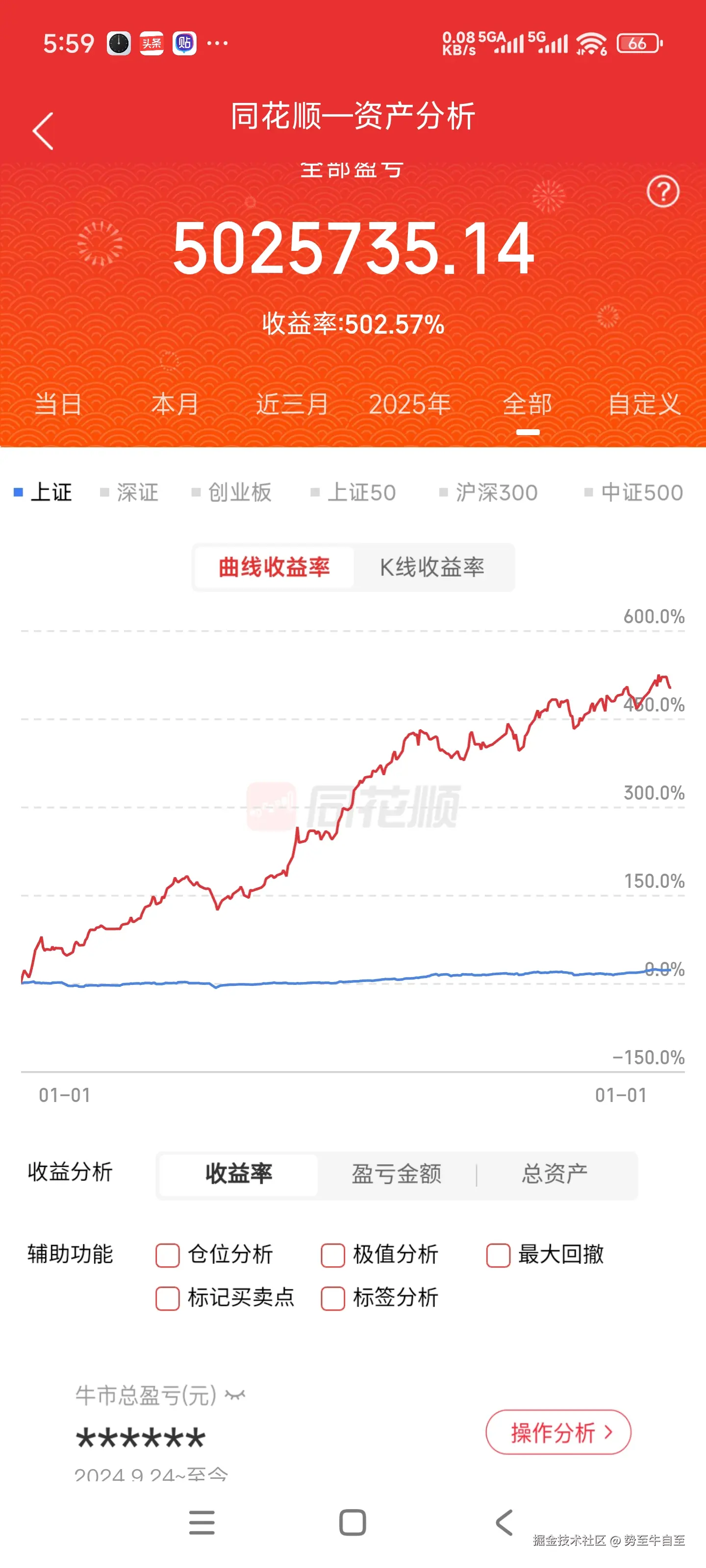 势至牛自至于2026-01-22 18:55发布的图片