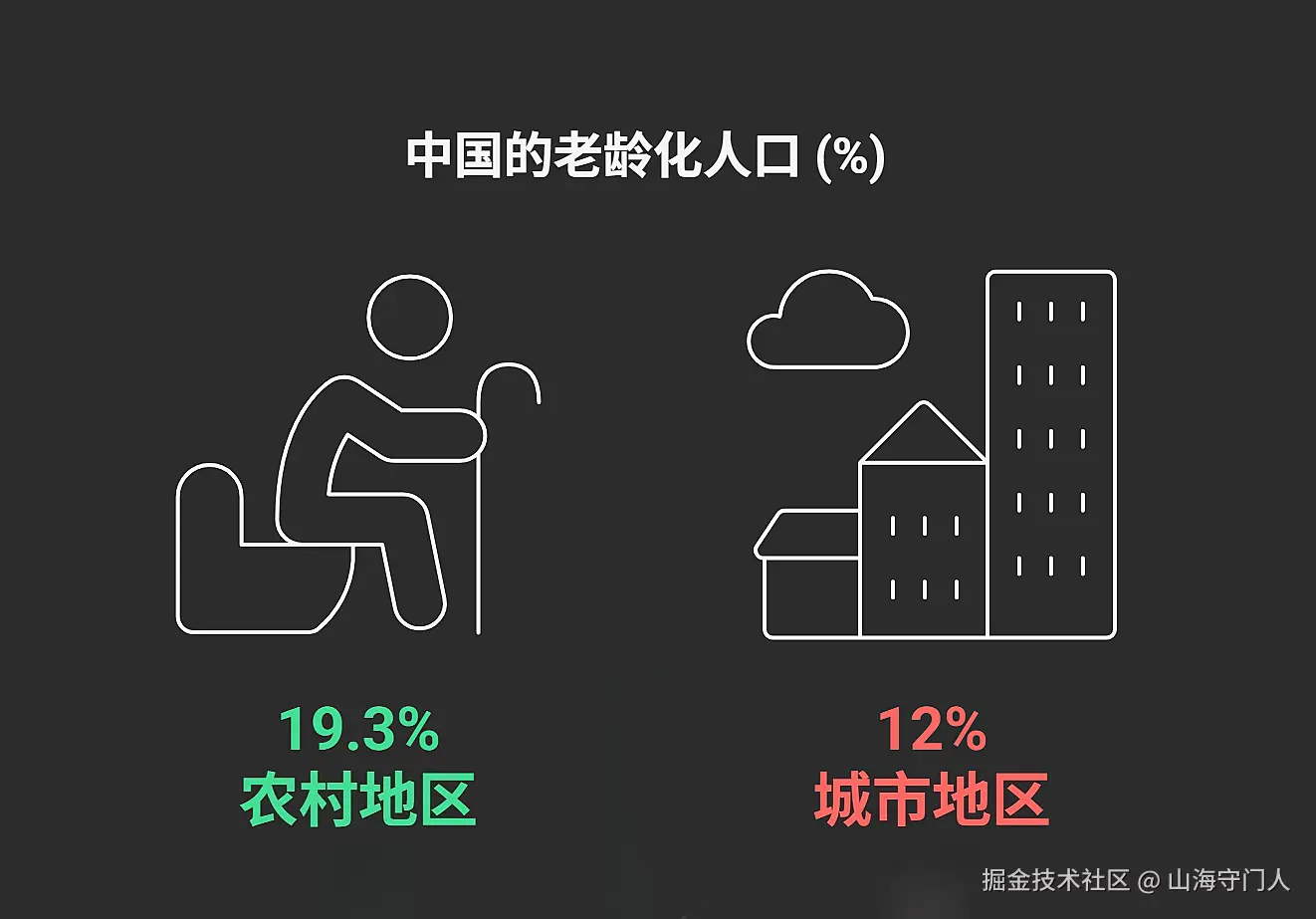 山海守门人于2025-06-25 07:14发布的图片