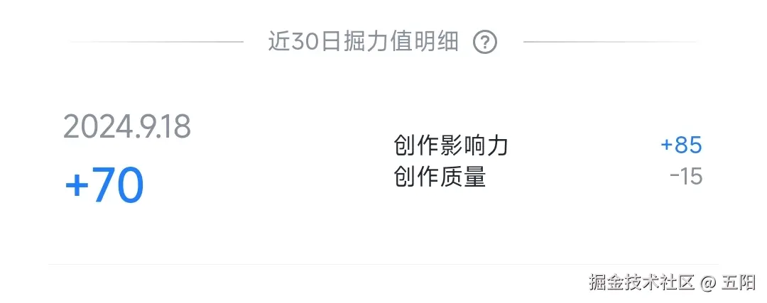 五阳于2024-09-19 08:01发布的图片