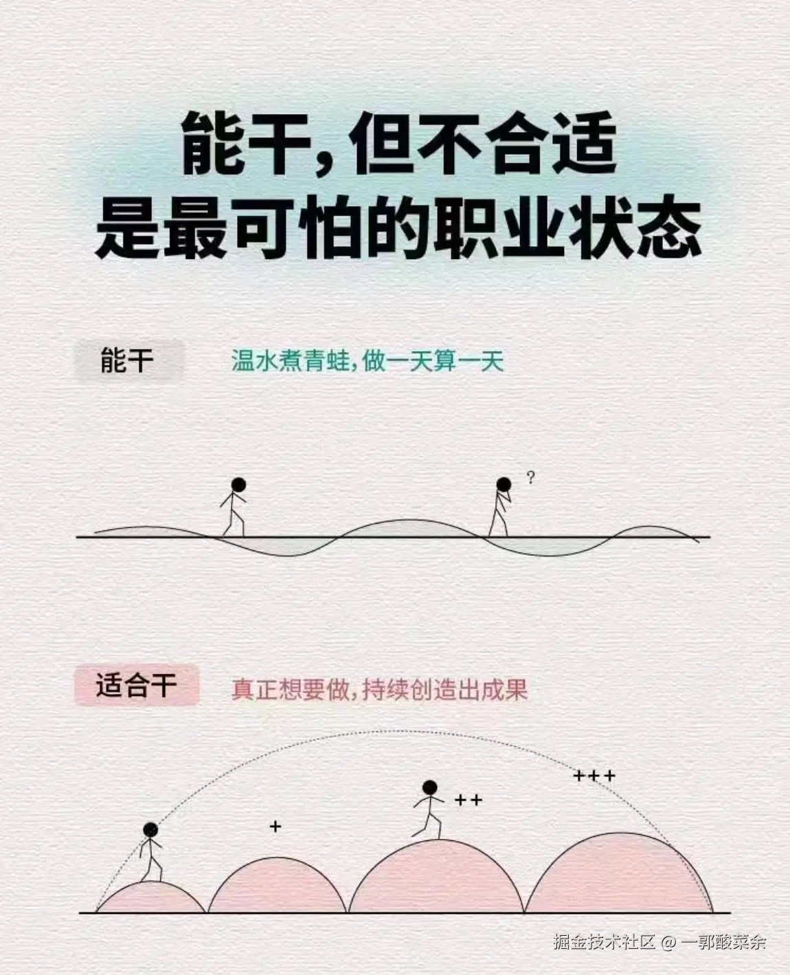 一郭酸菜余于2026-04-23 09:20发布的图片