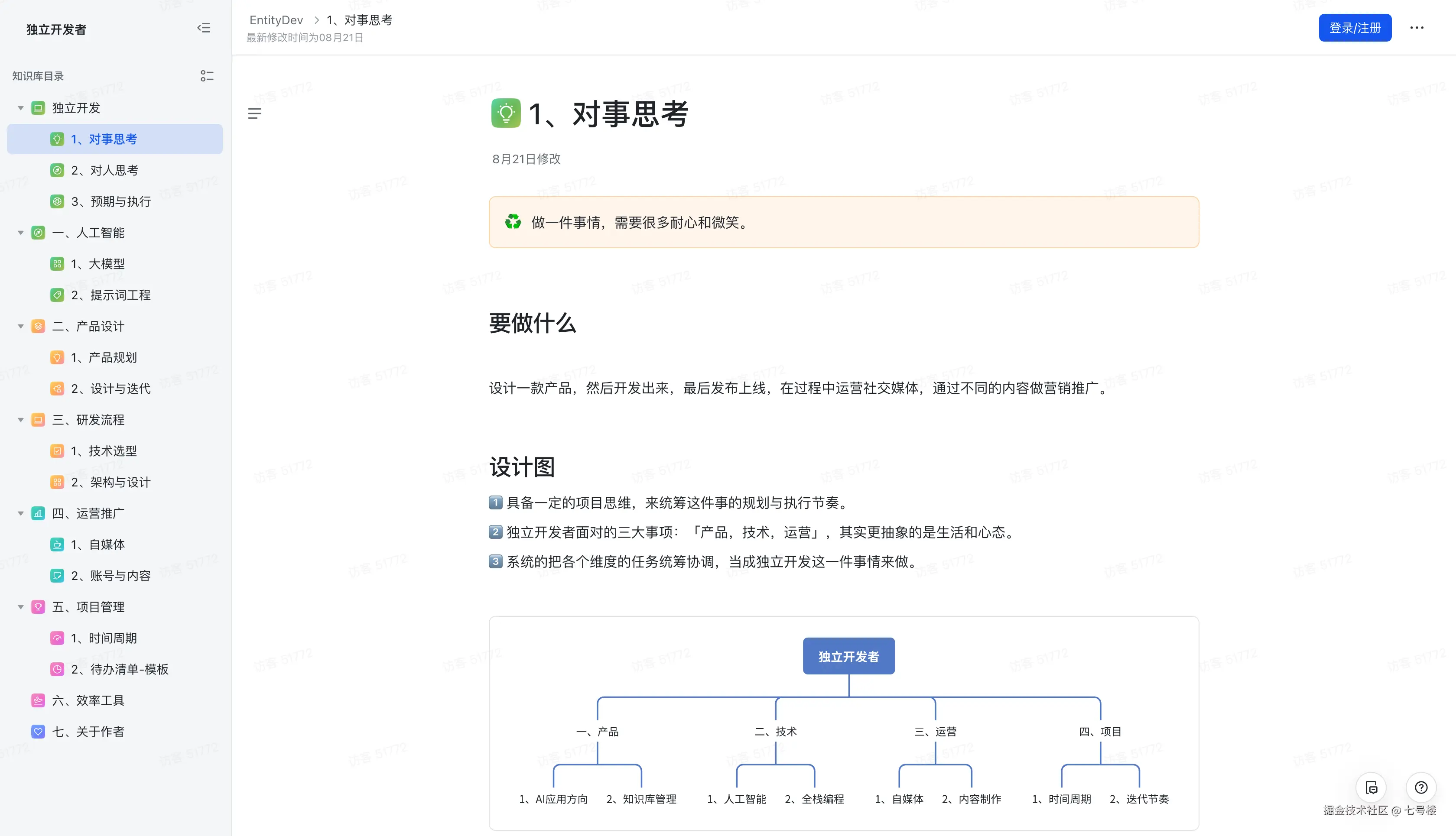 七号楼于2025-09-05 06:17发布的图片