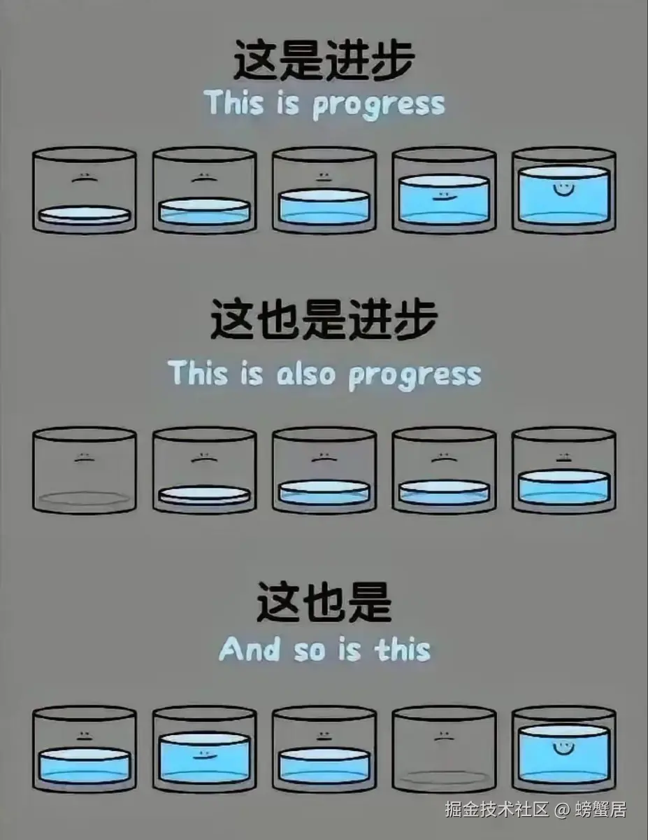 螃蟹居于2025-11-14 08:30发布的图片