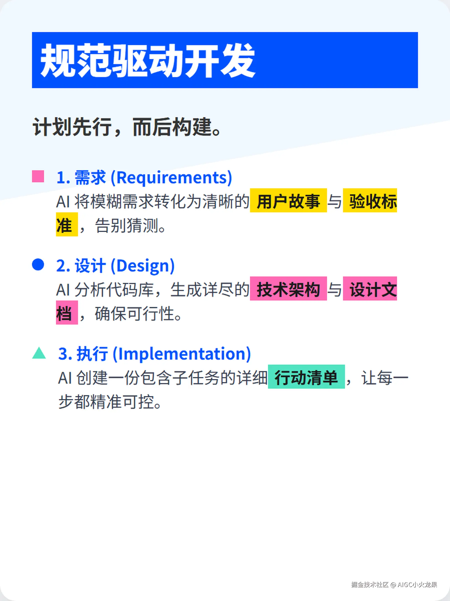 AIGC小火龙果于2025-07-17 11:28发布的图片