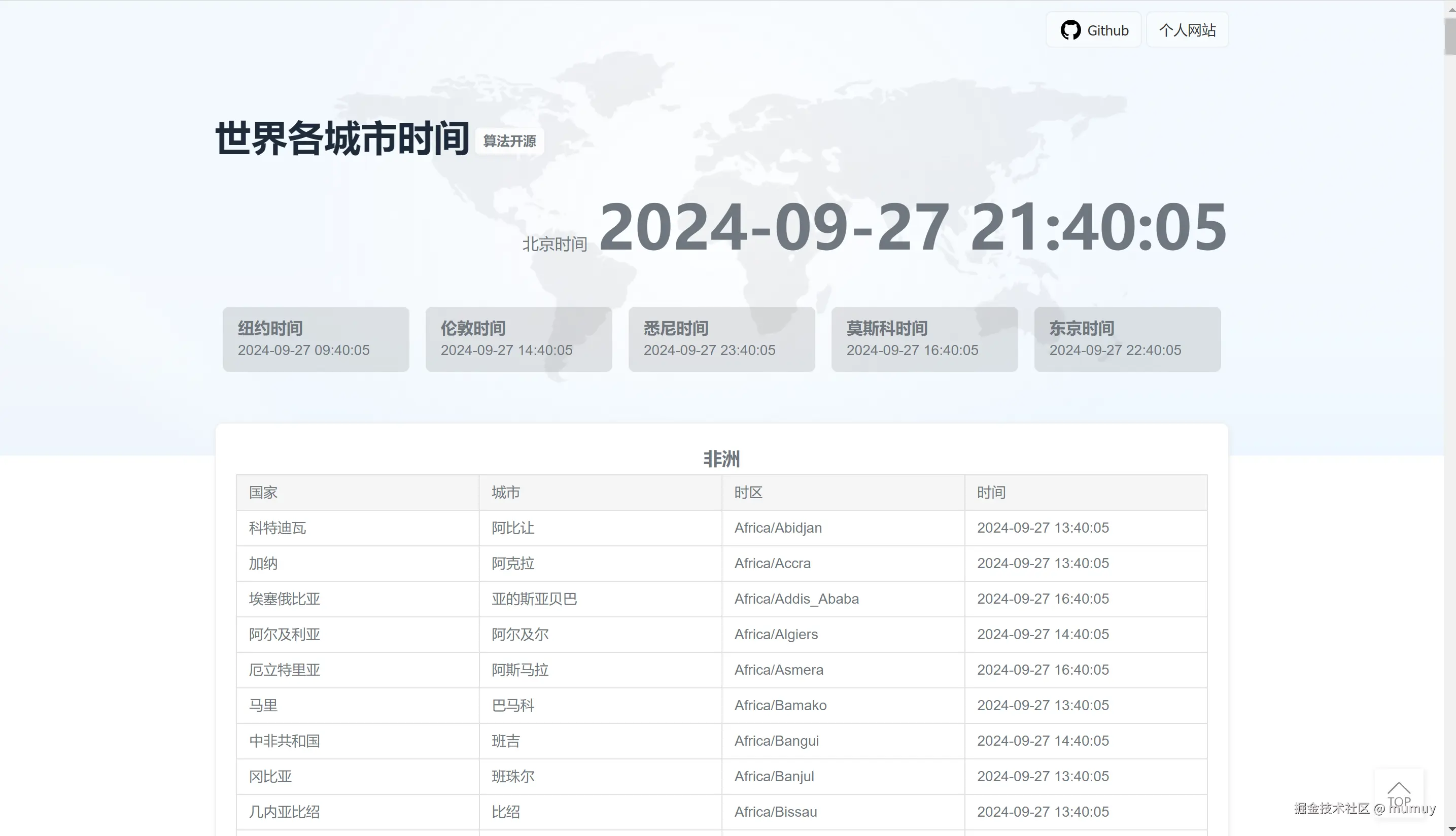 mumuy于2024-09-27 21:42发布的图片