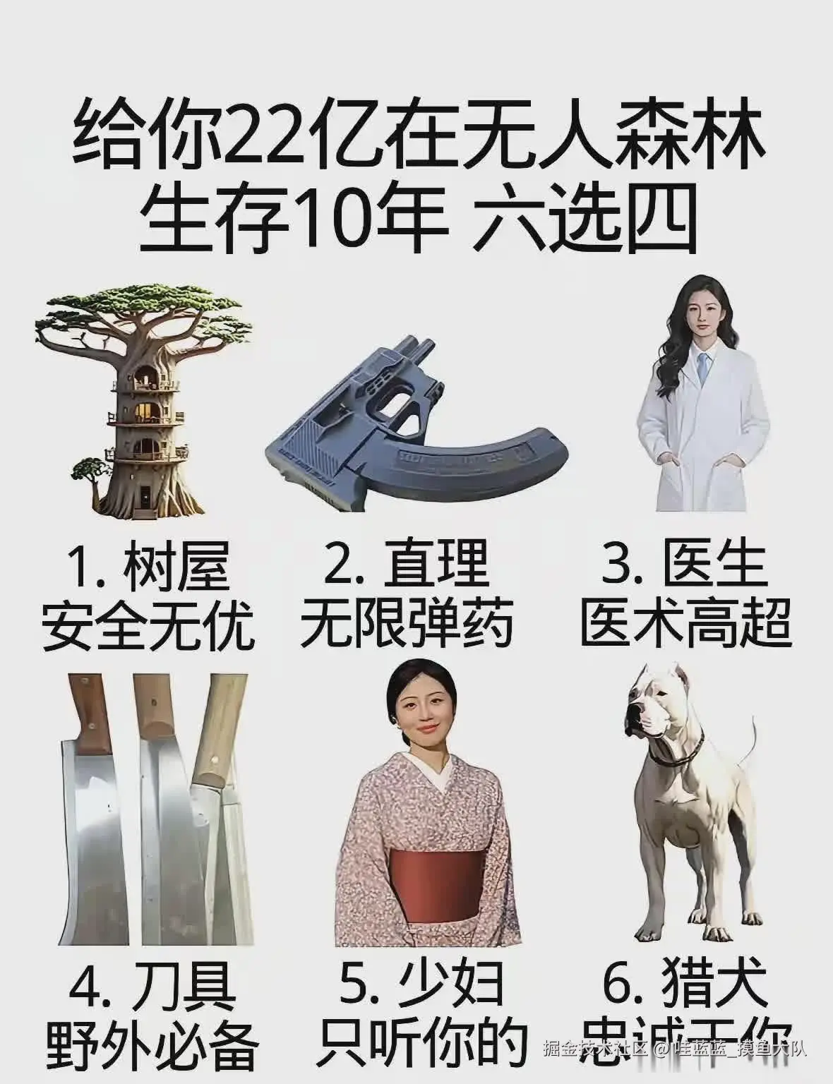 哇蓝蓝_摸鱼大队于2026-02-05 09:36发布的图片