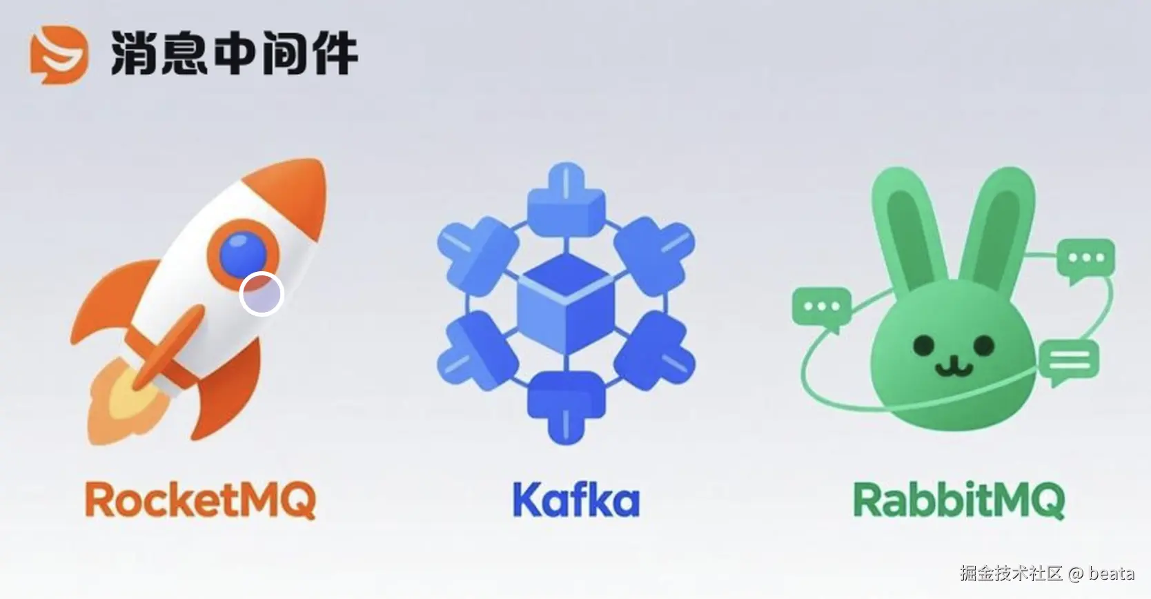 消息中间件