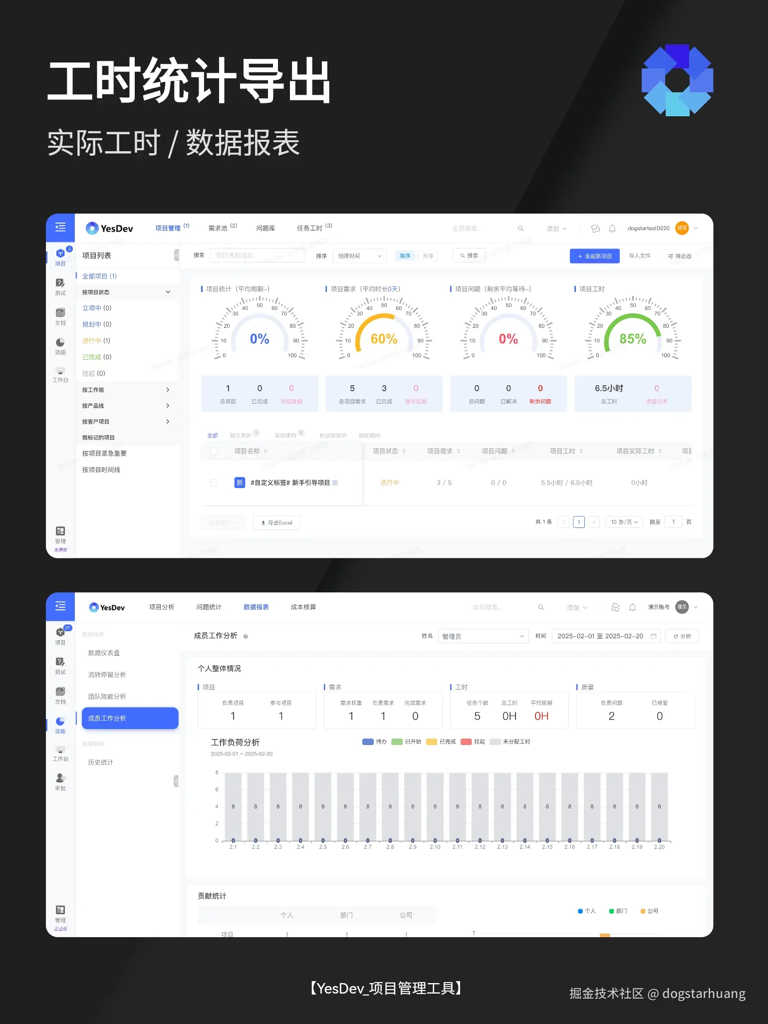 dogstarhuang于2025-02-20 15:46发布的图片