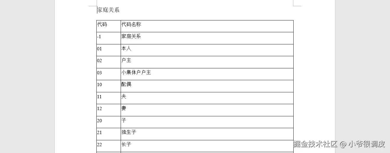 小爷很调皮于2024-09-04 15:31发布的图片