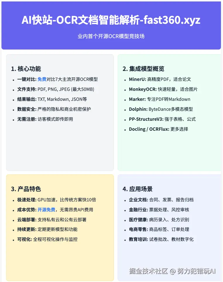 努力犯错玩AI于2025-08-04 18:08发布的图片