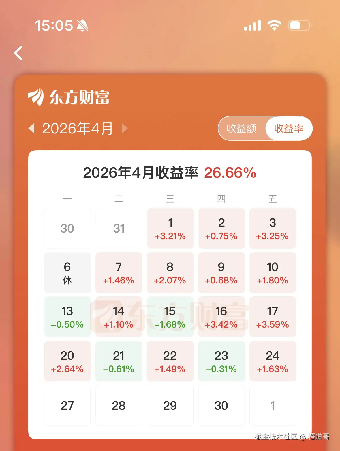 悟道哥于2026-04-24 15:07发布的图片