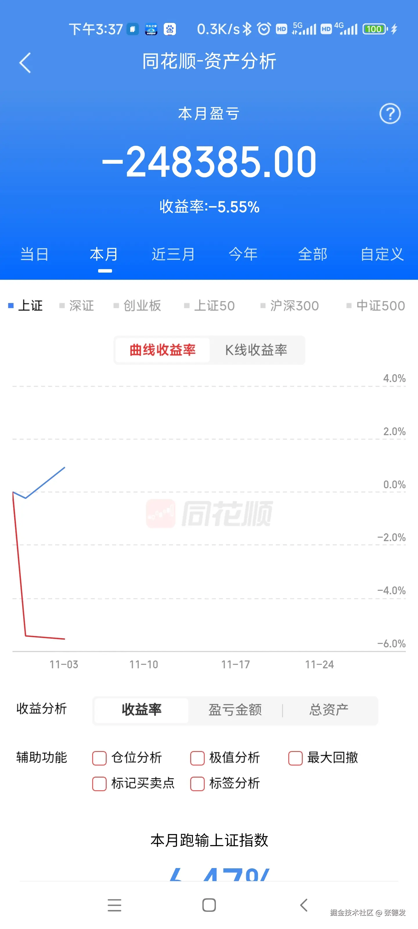 张德发于2024-11-04 17:43发布的图片