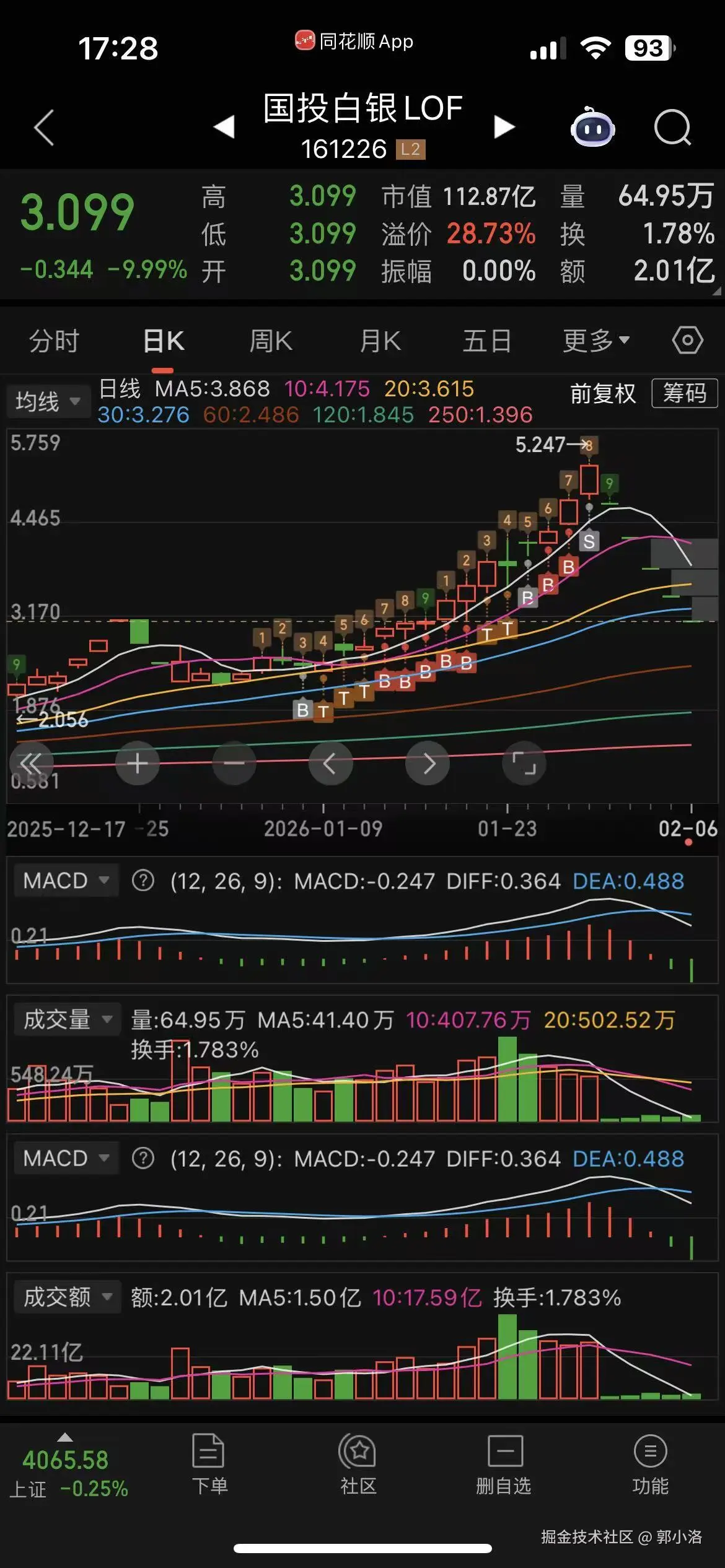 郭小洛于2026-02-06 17:45发布的图片