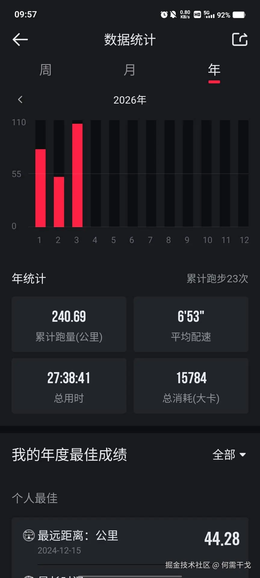 何需干戈于2026-03-25 10:00发布的图片