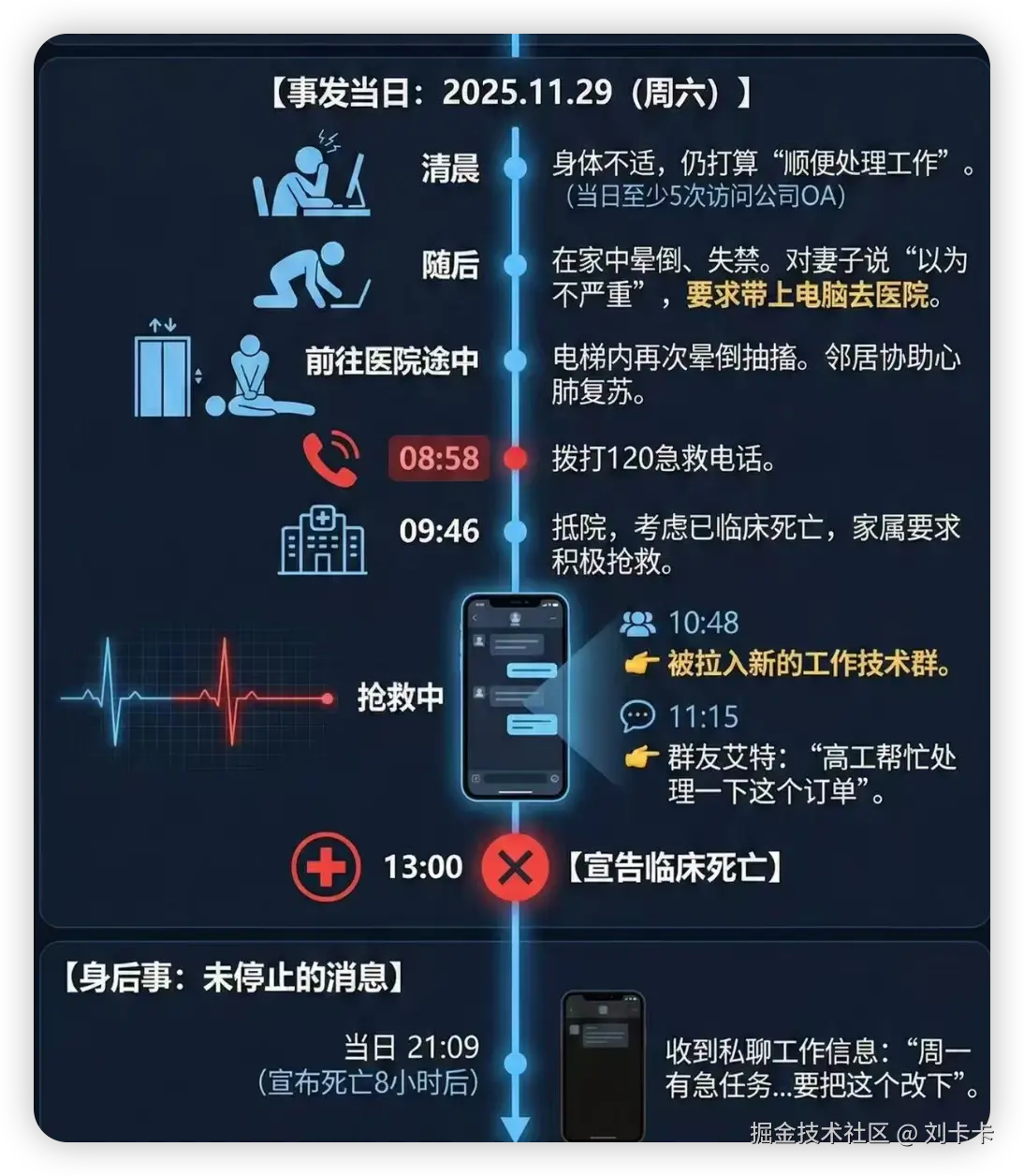 刘卡卡于2026-01-22 23:14发布的图片