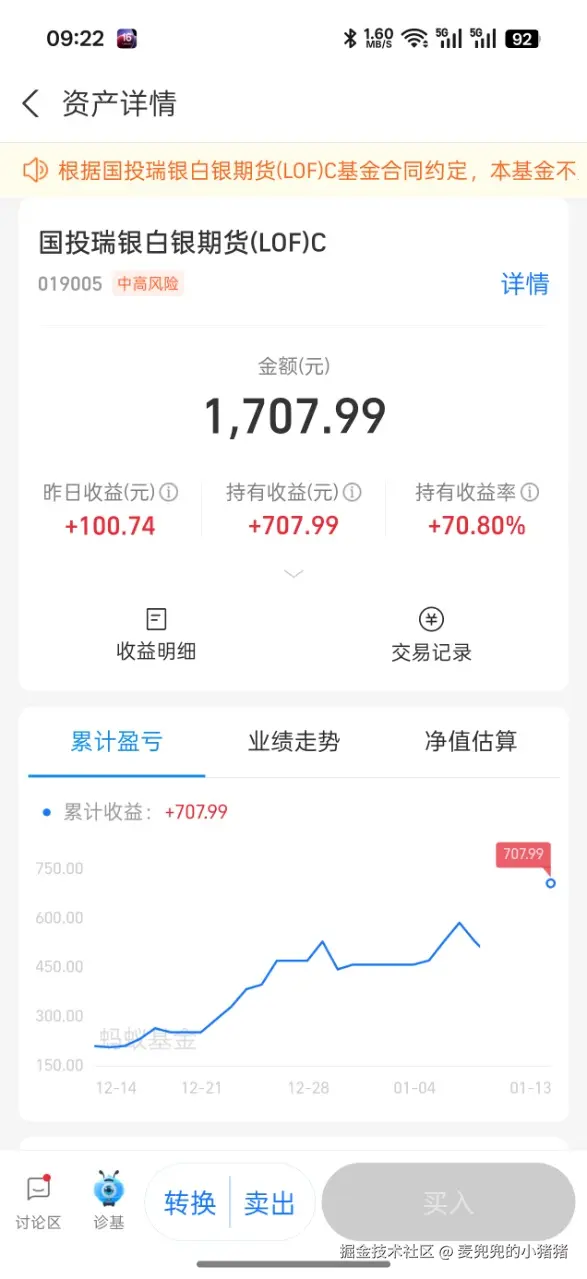 麦兜兜的小猪猪于2026-01-14 09:46发布的图片