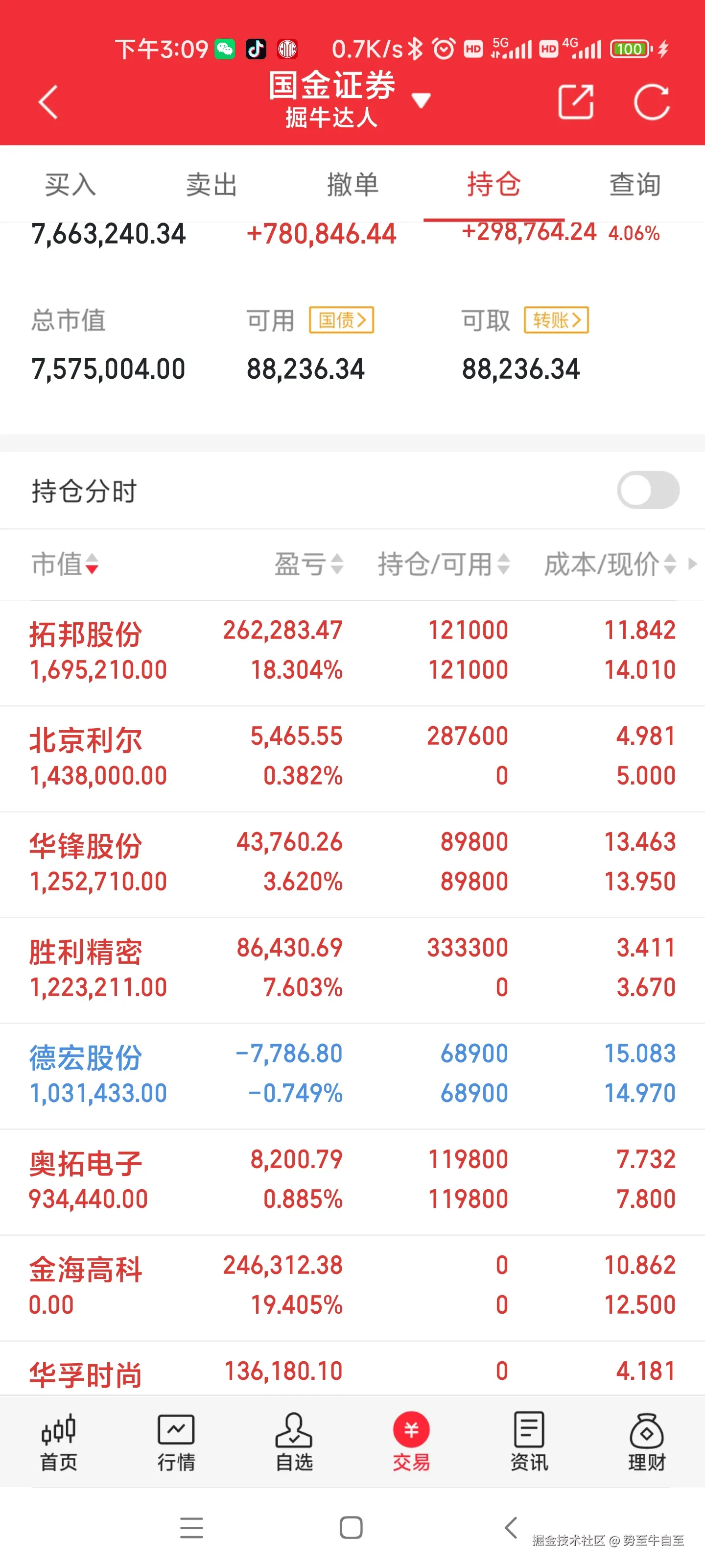 势至牛自至于2024-12-10 17:48发布的图片