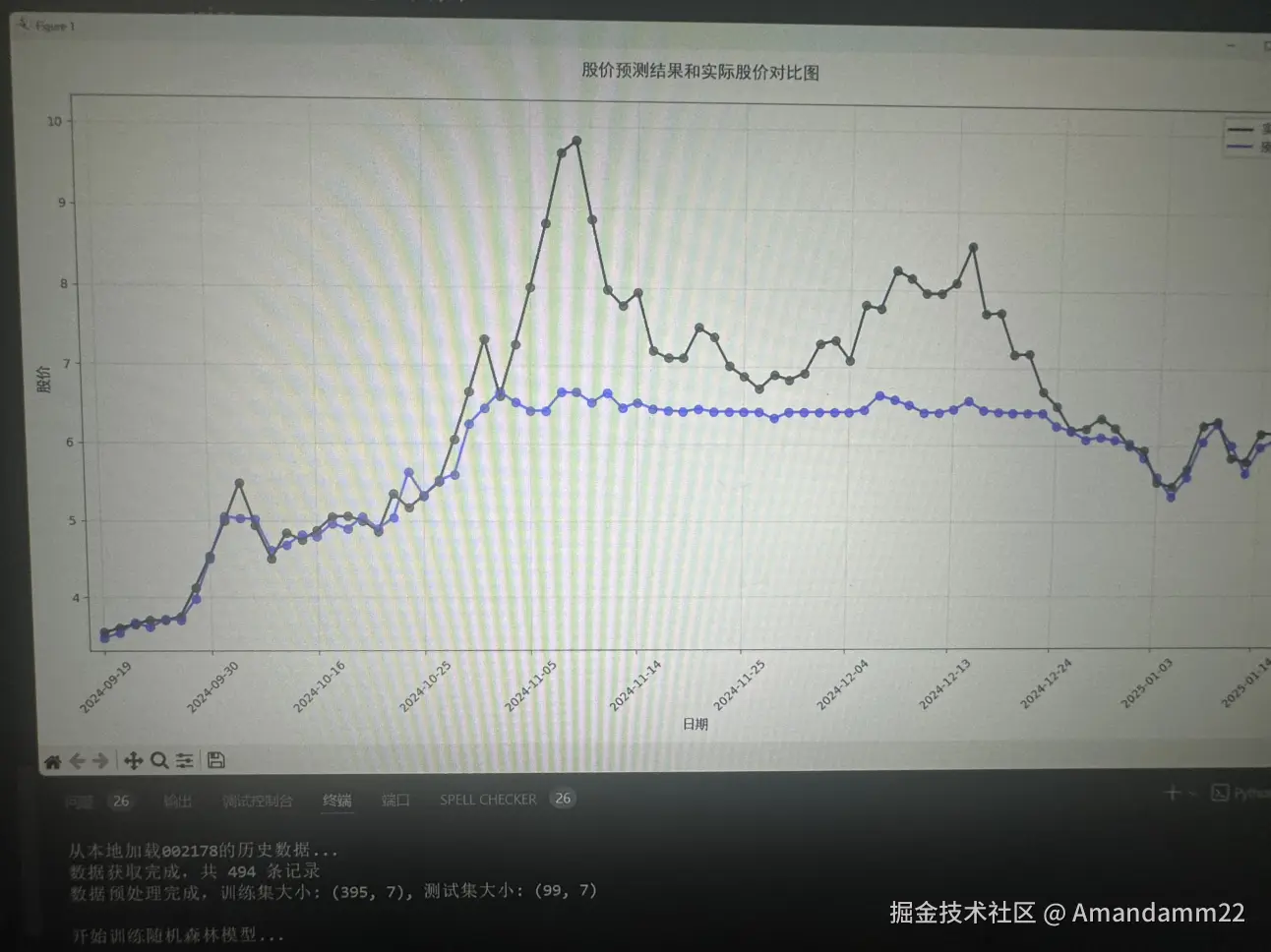 Amandamm22于2025-01-16 12:17发布的图片