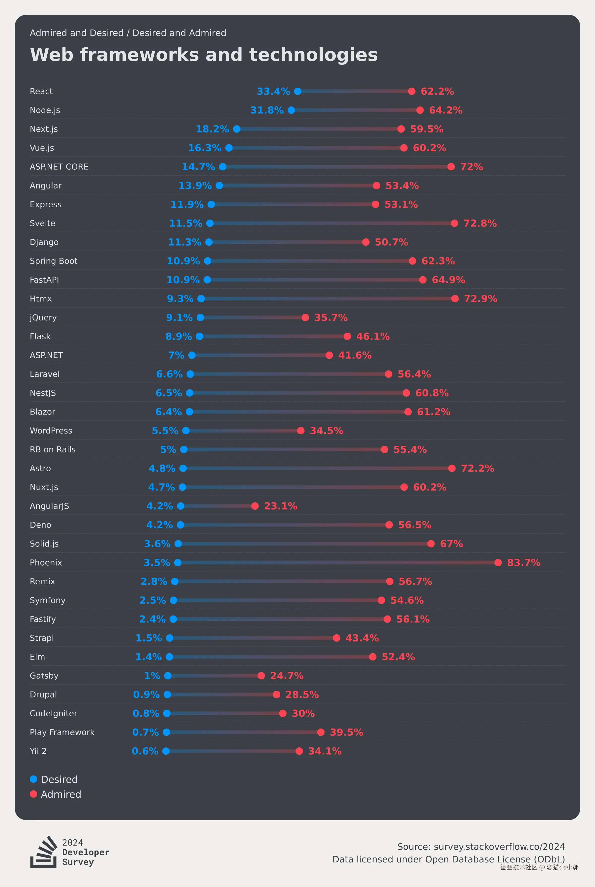 恋猫de小郭于2024-07-30 11:15发布的图片