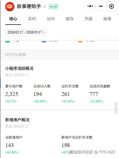 TYKJ023于2026-05-18 09:27发布的图片