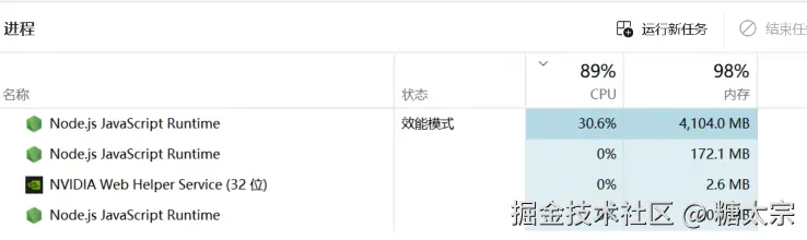 糖太宗于2024-08-01 11:31发布的图片