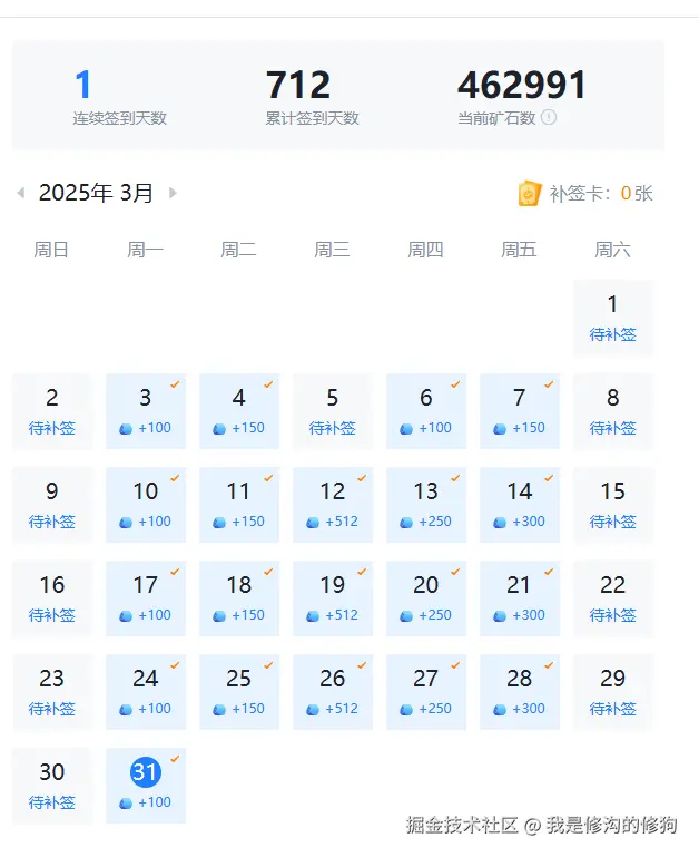 我是修沟的修狗于2025-03-31 09:20发布的图片