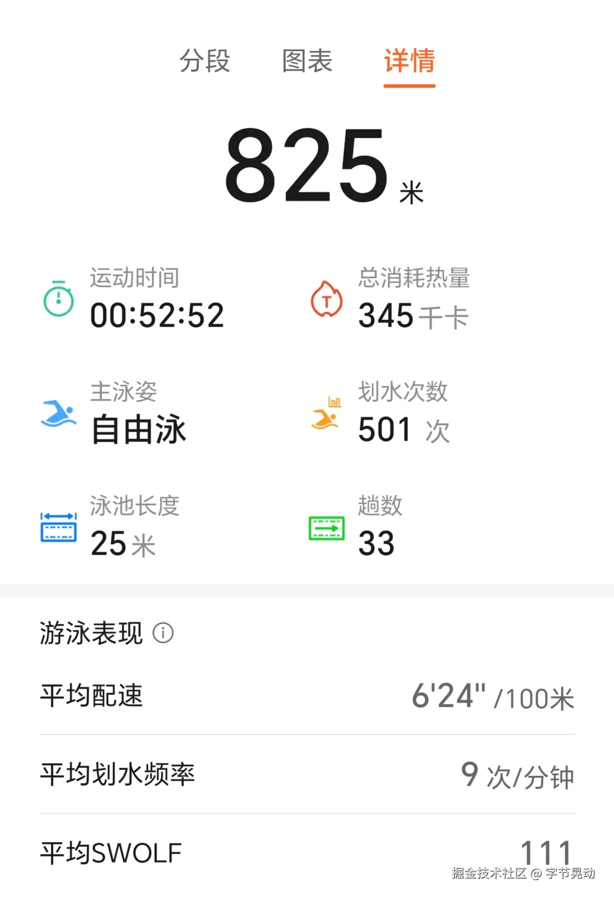 字节晃动于2025-06-30 00:45发布的图片