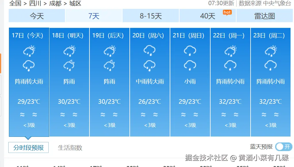 黄酒小菜有几碟于2024-07-17 09:41发布的图片