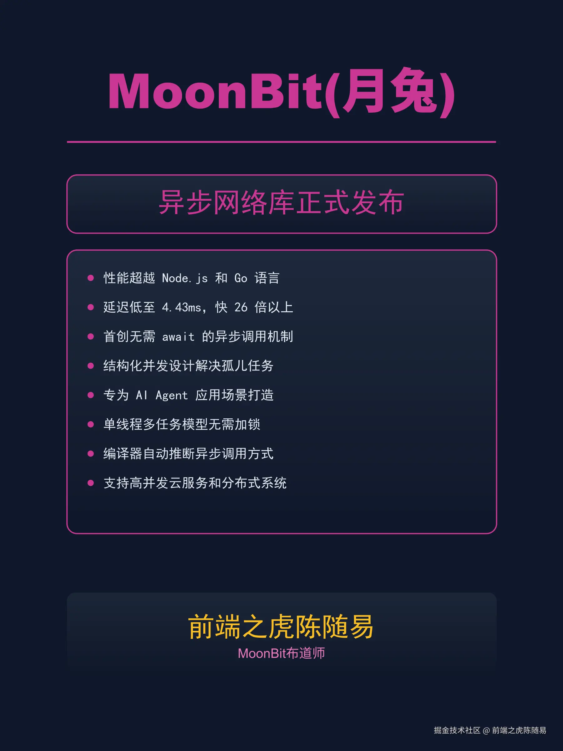 前端之虎陈随易于2025-10-10 12:48发布的图片