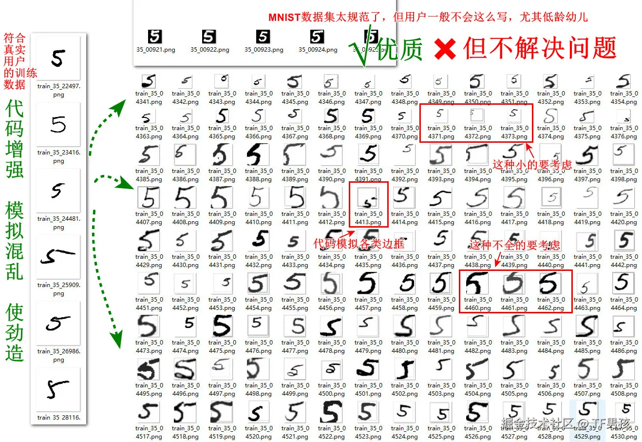TF男孩于2025-08-15 15:54发布的图片