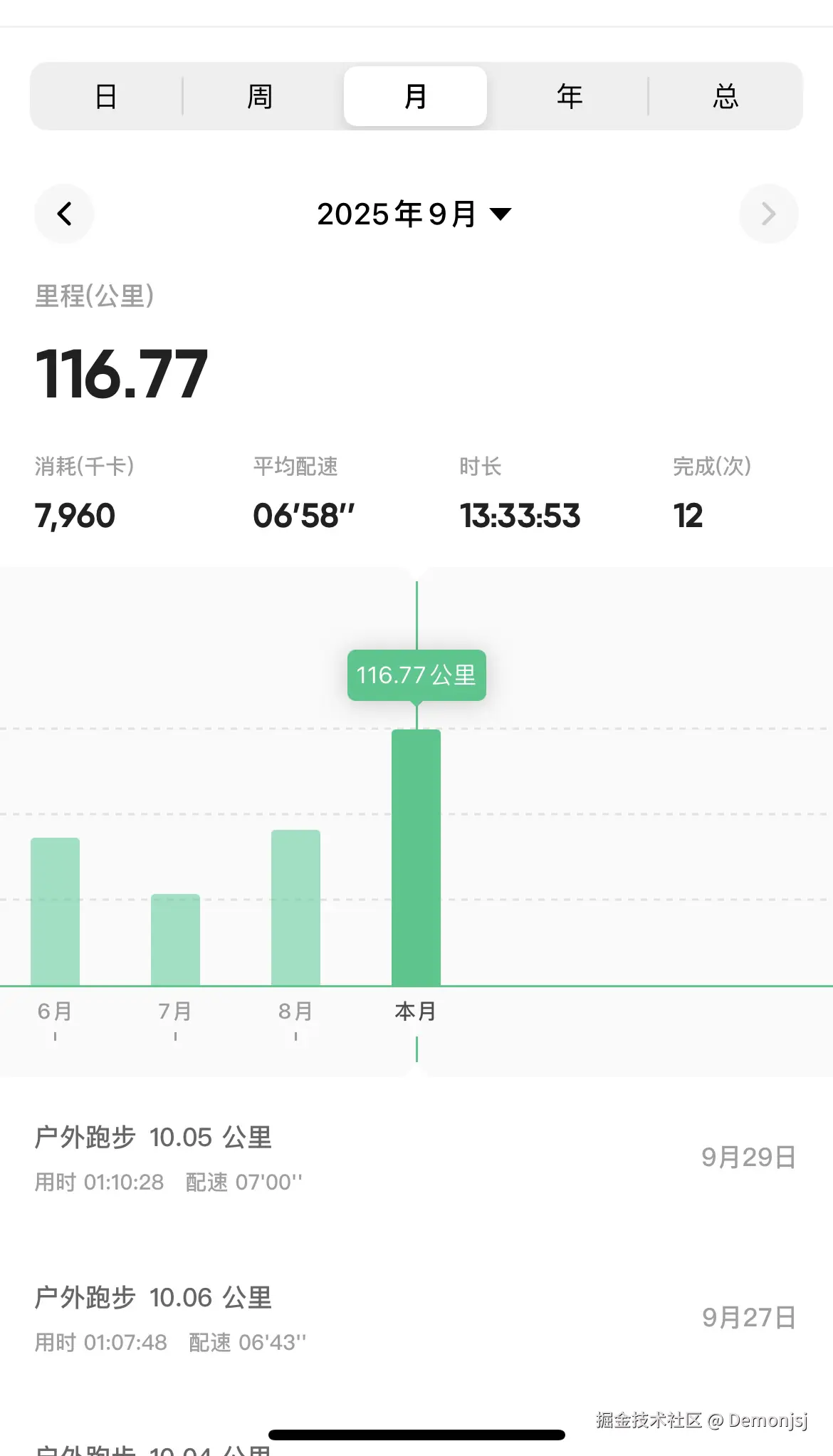 Demonjsj于2025-09-30 09:42发布的图片