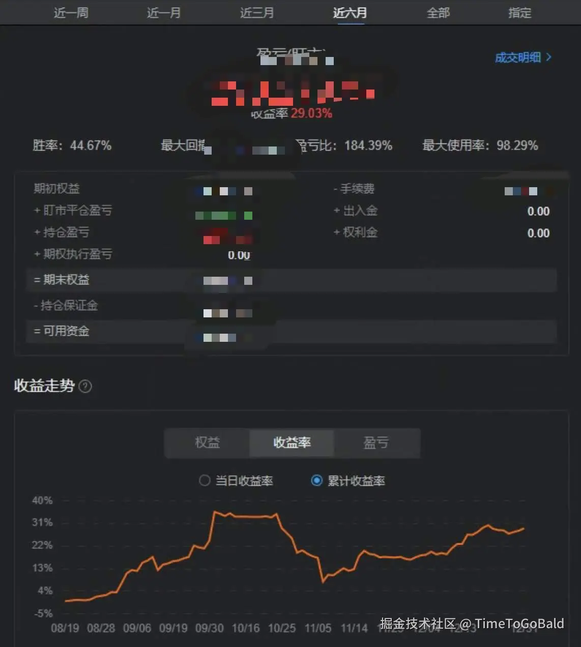 TimeToGoBald于2025-01-05 21:36发布的图片